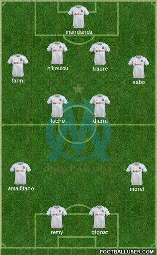 Olympique de Marseille Formation 2011