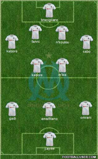 Olympique de Marseille Formation 2011