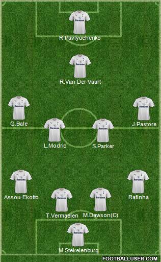 Tottenham Hotspur Formation 2011