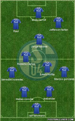 FC Schalke 04 Formation 2011