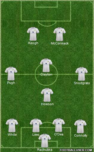 Leeds United Formation 2011
