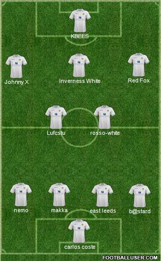 Leeds United Formation 2011