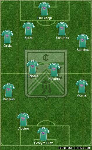 Ferro Carril Oeste Formation 2011