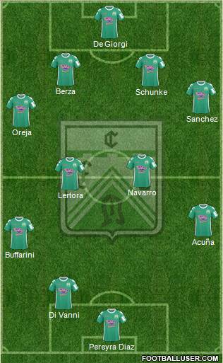 Ferro Carril Oeste Formation 2011
