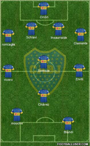 Boca Juniors Formation 2011