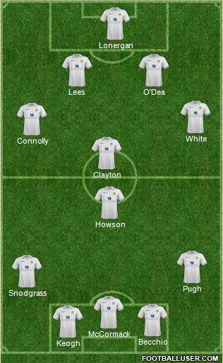 Leeds United Formation 2011