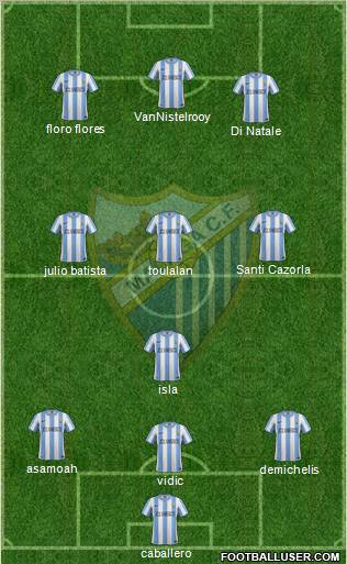 Málaga C.F., S.A.D. Formation 2011