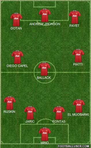 Manchester United Formation 2011