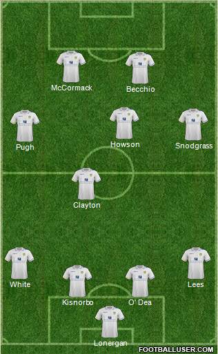 Leeds United Formation 2011