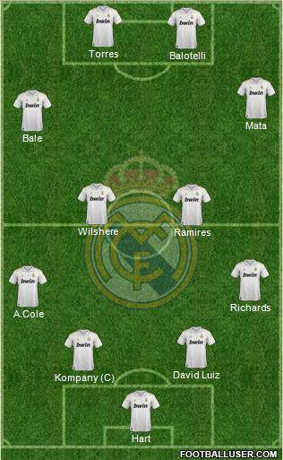 Real Madrid C.F. Formation 2011
