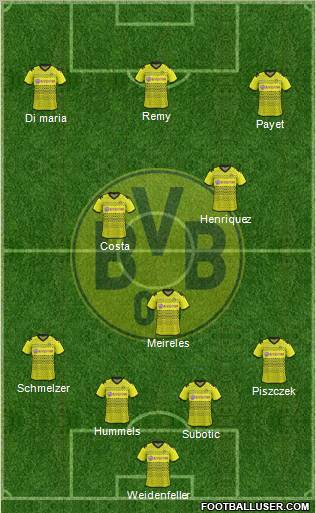 Borussia Dortmund Formation 2011