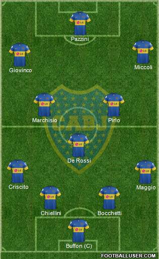 Boca Juniors Formation 2011