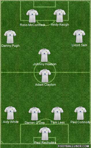 Leeds United Formation 2011