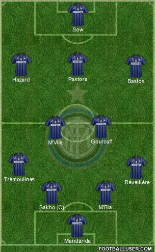F.C. Internazionale Formation 2011