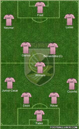 Città di Palermo Formation 2011