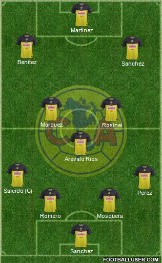 Club de Fútbol América Formation 2011