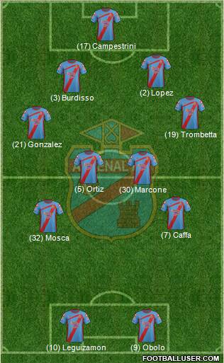 Arsenal de Sarandí Formation 2011