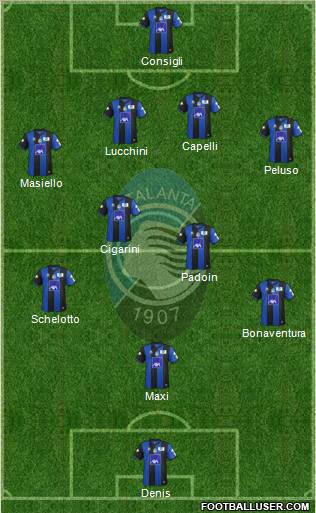 Atalanta Formation 2011