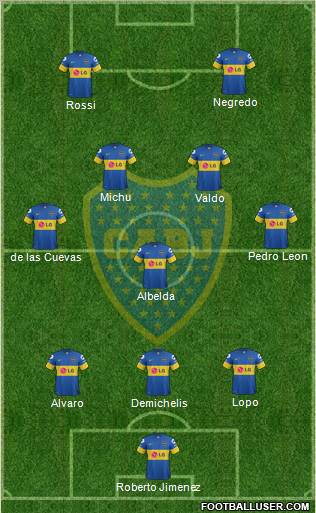Boca Juniors Formation 2011