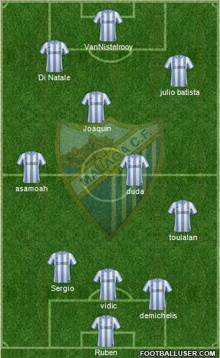 Málaga C.F., S.A.D. Formation 2011