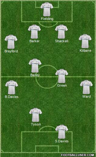 Derby County Formation 2011