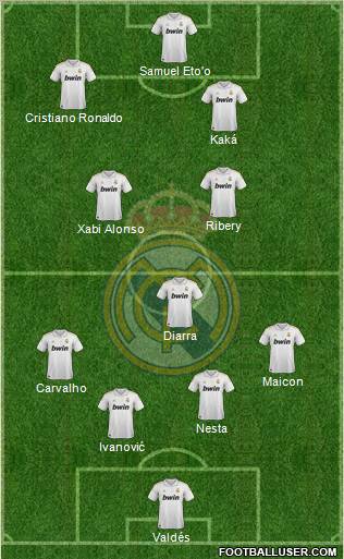 Real Madrid C.F. Formation 2011