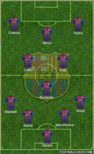 F.C. Barcelona Formation 2011