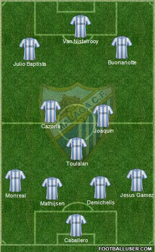 Málaga C.F., S.A.D. Formation 2011