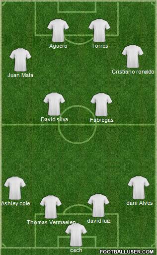 Dream Team football formation