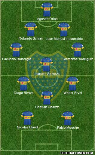 Boca Juniors Formation 2011