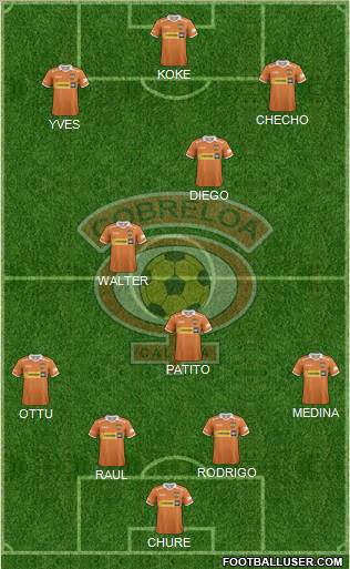 CD Cobreloa S.A.D.P. Formation 2011
