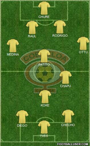 CD Cobreloa S.A.D.P. Formation 2011