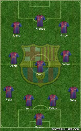 F.C. Barcelona Formation 2011