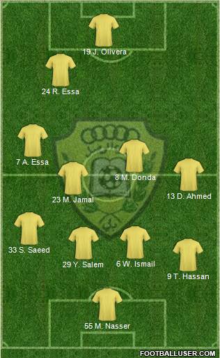 Al-Wasl Formation 2011