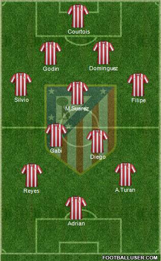 C. Atlético Madrid S.A.D. Formation 2011
