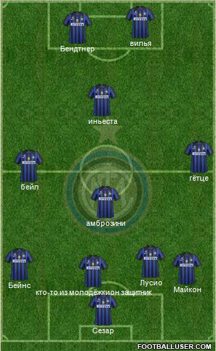 F.C. Internazionale Formation 2011