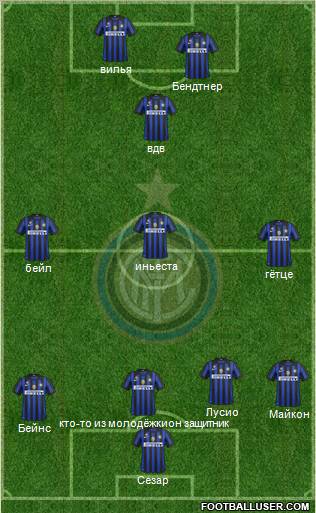 F.C. Internazionale Formation 2011