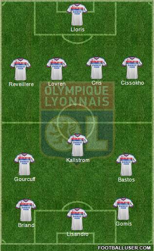 Olympique Lyonnais Formation 2011