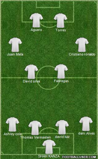 Dream Team football formation