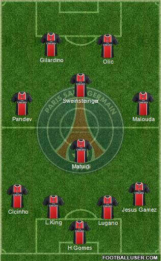 Paris Saint-Germain Formation 2011