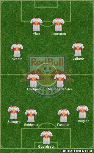 FC Salzburg Formation 2011