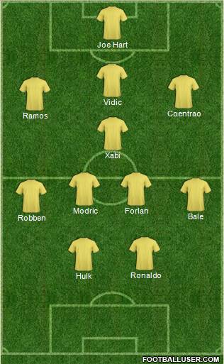 Dream Team football formation