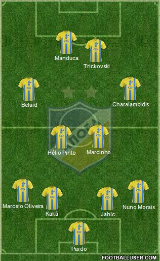 APOEL Nicosia Formation 2011
