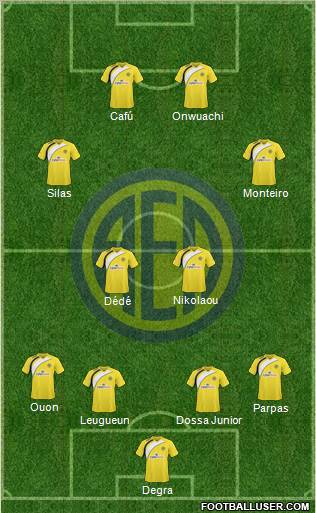 AE Limassol Formation 2011