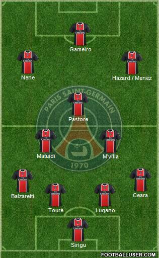 Paris Saint-Germain Formation 2011
