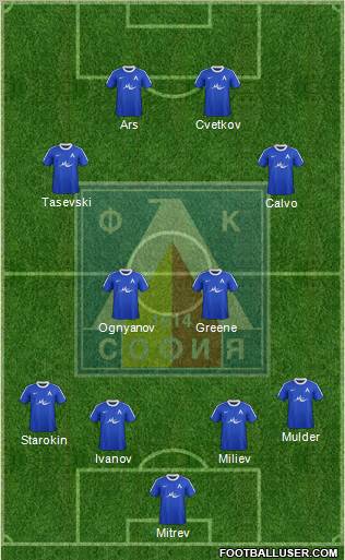 Levski (Sofia) Formation 2011