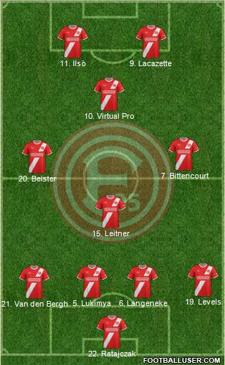 Fortuna Düsseldorf Formation 2011