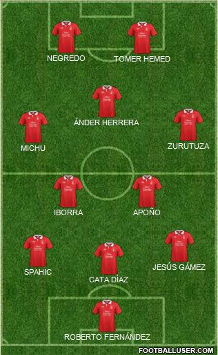 Nottingham Forest Formation 2011
