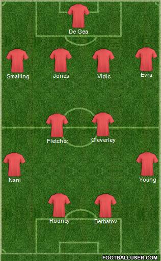 Dream Team football formation