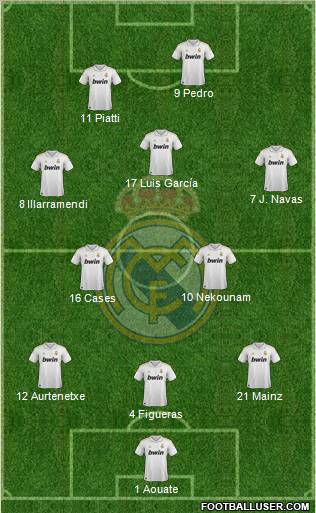 Real Madrid C.F. Formation 2011